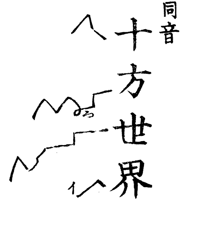 十方世界