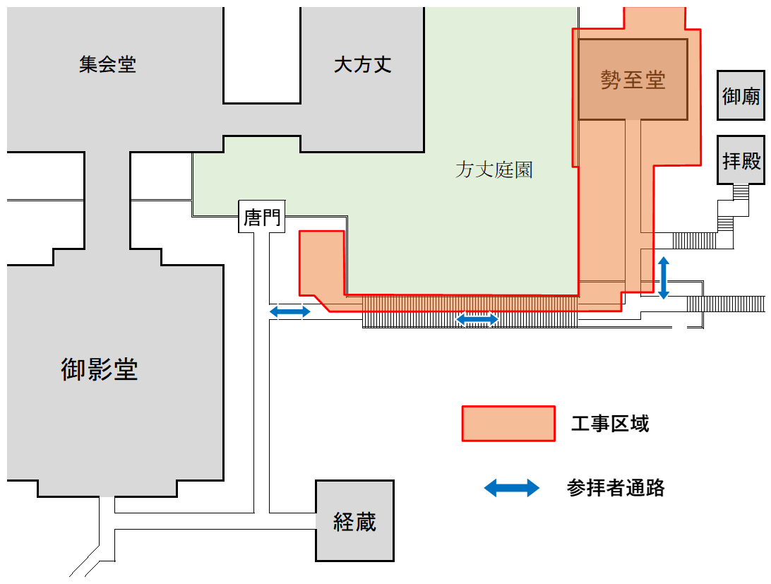 勢至堂保存修理工事の地図